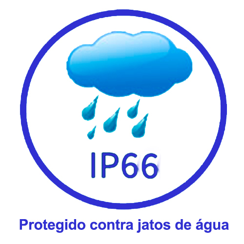 Proteção IP66