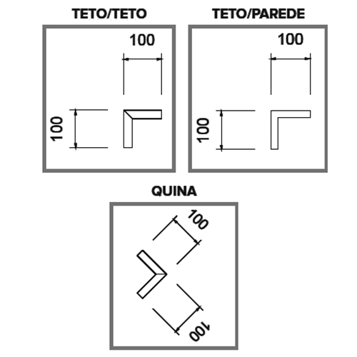 Perfil de Sobrepor de Alumínio Extrusado para Fita de LED 2,3cm3