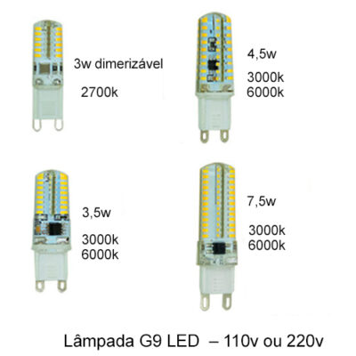 Sugestão de Lâmpadas