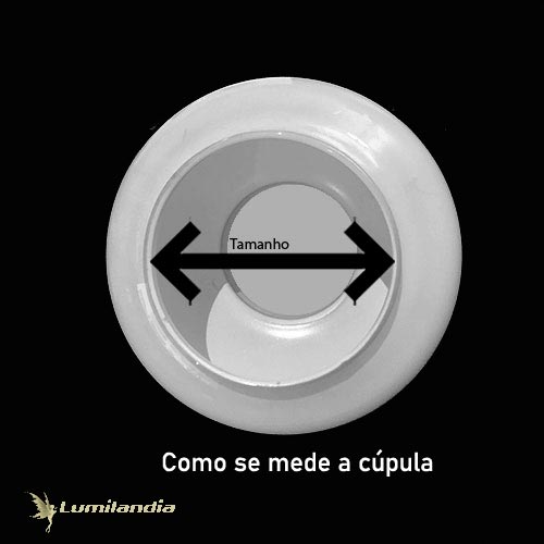 Como saber a medida da sua cúpula de vidro colonial