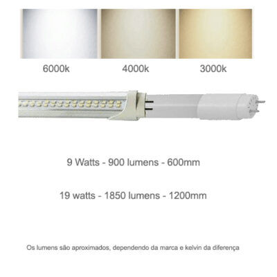 Sugestão de Lâmpada TUBO LED