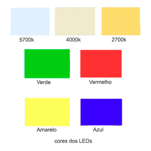 Cor do LED