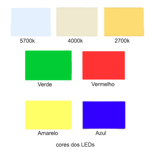 Embutido de solo LED 3Watts4