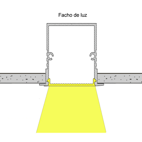 Sistema Perfil Linear de Alumínio Extrusado Alta Potencia 2 Fitas Led com Difusor3