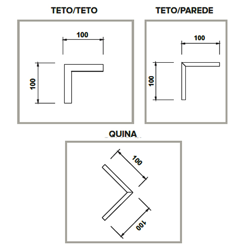 Perfil de Sobrepor de Alumínio Extrusado Linear 1,7cm7